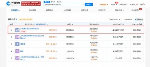 騰訊投資巴哈網(wǎng)絡(luò)，加速布局動漫游戲與系統(tǒng)集成賽道