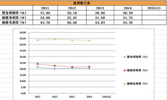 非新不炒，掘金新股 先鋒電子、厚普股份信息系統(tǒng)集成服務(wù)概覽